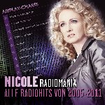 Radiomania - Nicole