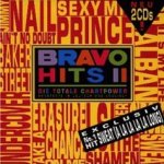 Bravo Hits 02 - Sampler
